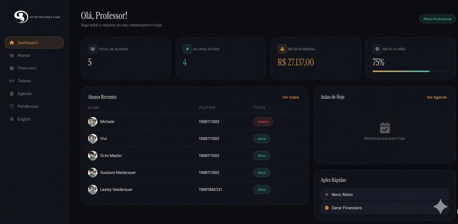 OCTO Master Class — dashboard